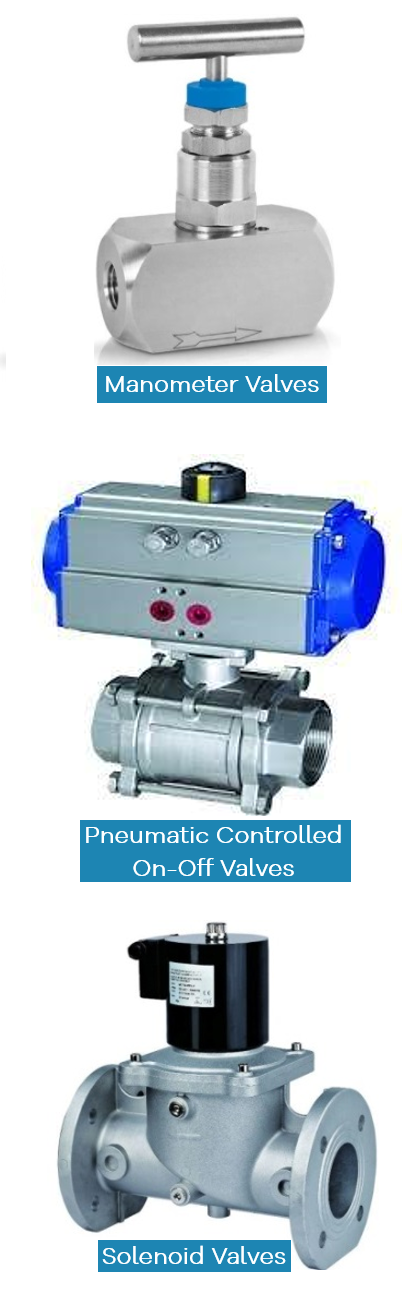 Control valves